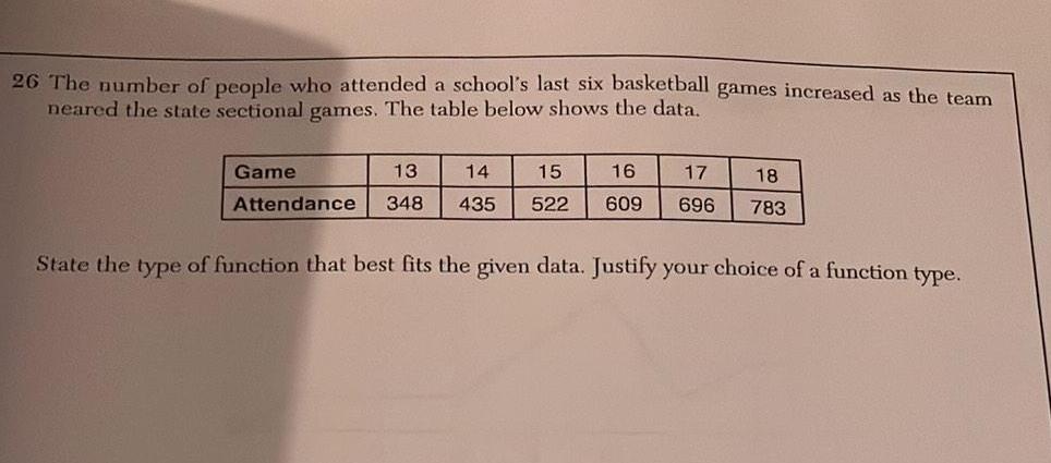 26 The number of people who attended a school s last six basketball games increased as the team neared the state sectional games The table below shows the data Game Attendance 13 14 15 16 17 348 435 522 609 696 18 783 State the type of function that best fits the given data Justify your choice of a function type