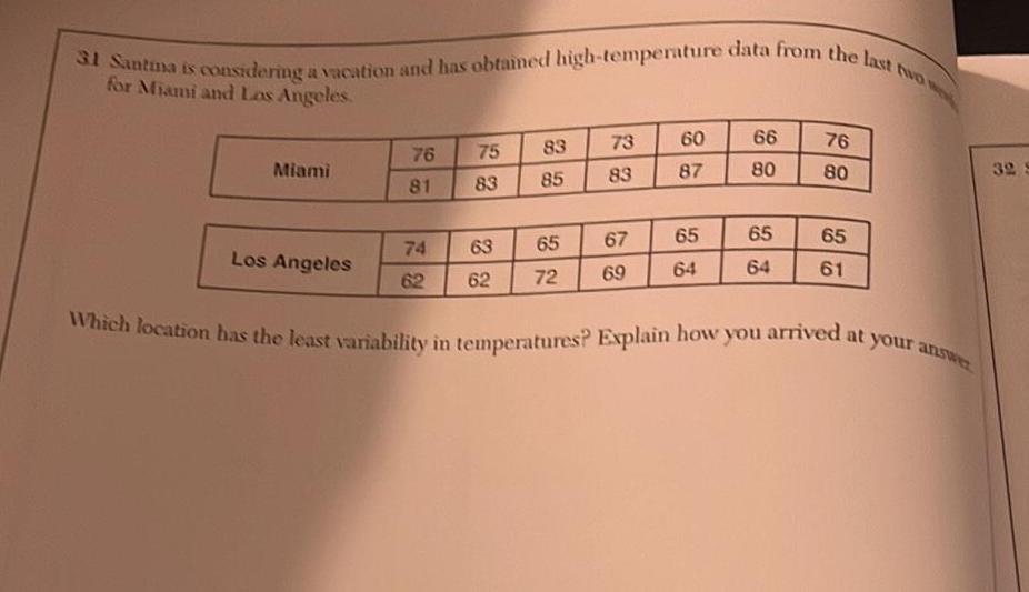 31 Santia is considering a vacation and has obtained high temperature data from the last two we for Miami and Los Angeles Miami Los Angeles 76 81 74 75 83 63 62 83 85 65 72 73 83 67 69 60 87 65 64 66 80 65 64 76 80 65 61 Which location has the least variability in temperatures Explain how you arrived at your answer 32 S