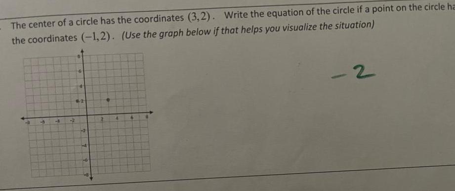 The center of a circle has the coordinates 3 2 Write the equation of the circle if a point on the circle ha the coordinates 1 2 Use the graph below if that helps you visualize the situation 4 2 6 S B 2 4 P 6 2 4 6 2