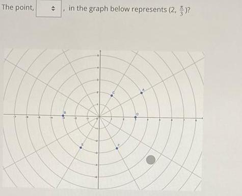 The point in the graph below represents 2