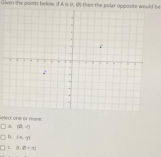 Given the points below if A is r then the polar opposite would be Select one or more O a 0 r O b x y O C r