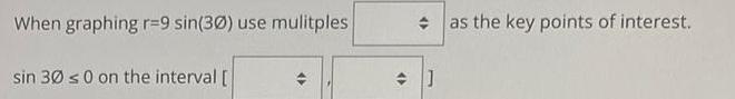 When graphing r 9 sin 30 use mulitples sin 30 0 on the interval as the key points of interest