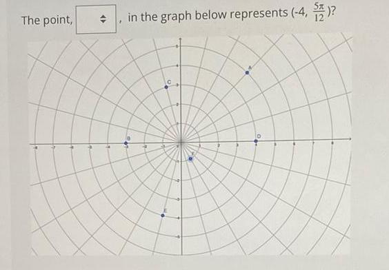The point in the graph below represents 4 2 To O 11 2