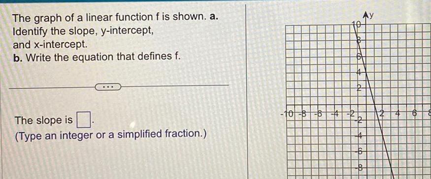 The graph of a linear function f is shown a Identify the slope y intercept and x intercept b Write the equation that defines f The slope is Type an integer or a simplified fraction Ay 61 10 8 64 2 44 6 B E