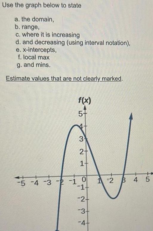 Use the graph below to state a the domain b range c where it is increasing d and decreasing using interval notation e x intercepts f local max g and mins Estimate values that are not clearly marked f x 5 3 2 1 5 4 3 2 1 0 1 2 3 4 12 B 45