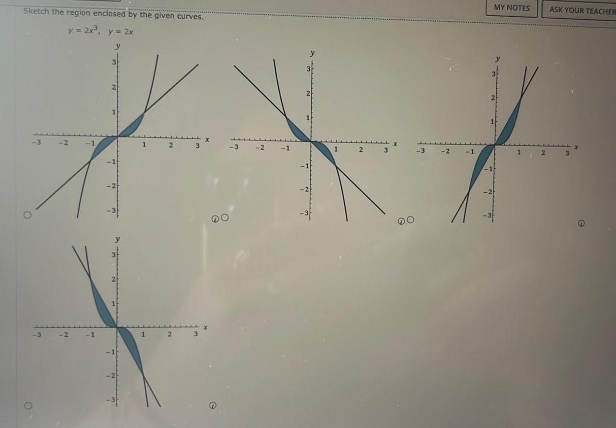 Sketch the region enclosed by the given curves y 2x y 2x y 3 3 2 2 1 1 1 2 3 O 2 1 2 3 2 MY NOTES 12 ASK YOUR TEACHER 3