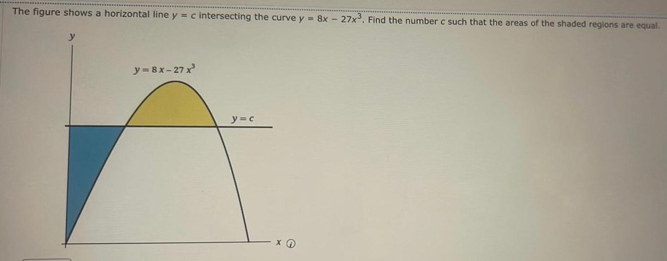 The figure shows a horizontal line y c intersecting the curve y 8x 27x Find the number c such that the areas of the shaded regions are equal y y 8x 27x y c X