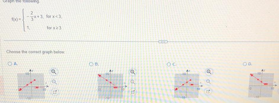 Graph the following f x 2 3x 3 for x 3 for x 23 Choose the correct graph below A Q OB Q Q OC 4 OD