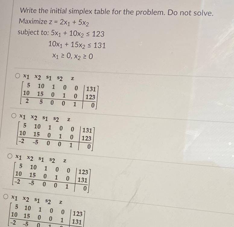 Write the initial simplex table for the problem Do not solve Maximize z 2x 5x2 subject to 5x 10x 123 10x 15x2 131 X 0 X 0 O X1 X2 1 2 Z 5 10 2 Ox1 5 10 2 10 1 0 0 15 0 1 0 5 0 0 1 x2 1 2 Z 10 10 0 15 0 1 0 5 0 0 1 x1 x2 1 2 Z 5 10 2 10 1 0 0 15 0 1 0 5 0 0 1 O x1 x2 1 2 Z 5 10 1 0 0 10 15 0 0 2 5 0 1 131 123 0 131 123 0 123 131 0 123 1 131