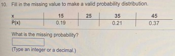 10 Fill in the missing value to make a valid probability distribution 15 0 19 X P x What is the missing probability Type an integer or a decimal 25 35 0 21 45 0 37