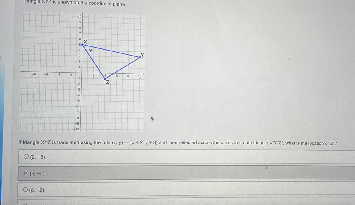 Thangle XYZ is shown on the coordinate plane 8 6 O 6 2 4 O 8 2 10 9 8 7 6 5 4 3 2 1 1 2 3 4 5 6 7 8 9 10 X po 2 4 Z 6 8 Y If triangle XYZ is translated using the rule x y x 2 y 3 and then reflected across the x axis to create triangle X Y Z what is the location of Z O 2 8 10