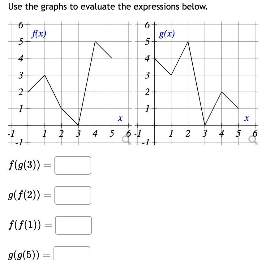 Use the graphs to evaluate the expressions below 6 5 4 3 2 1 1 1 f x 1 f g 3 g f 2 f f 1 g g 5 2 3 4 00 X 6 5 4 3 2 1 5 6 1 9 F 1 g x 1 2 3 4 5 X 6