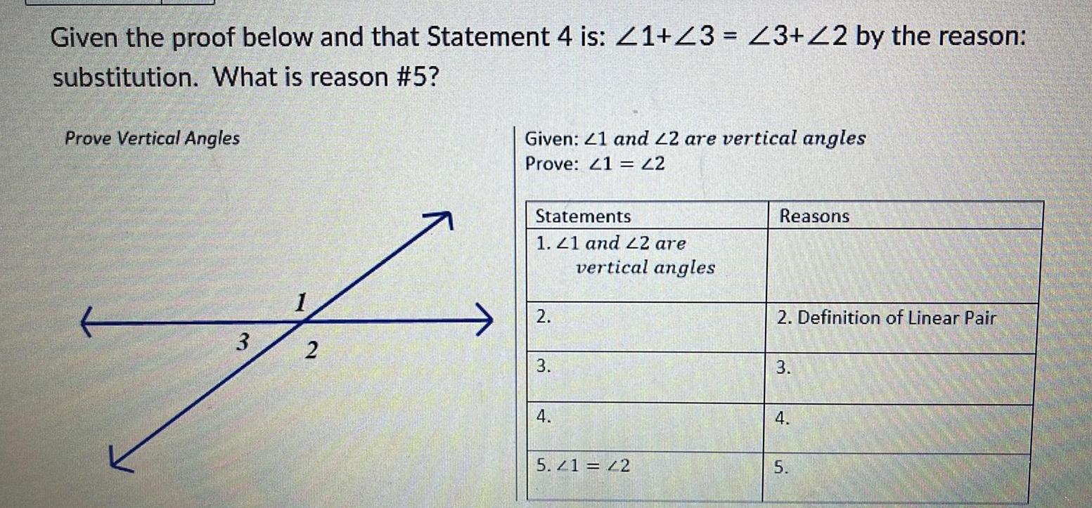 Given the proof below and that Statement 4 is 1 23 23 22 by the reason substitution What is reason 5 Prove Vertical Angles 3 2 Given 21 and 22 are vertical angles Prove 41 42 Statements 1 41 and 42 are 2 3 4 vertical angles 5 41 22 Reasons 2 Definition of Linear Pair 3 4 5