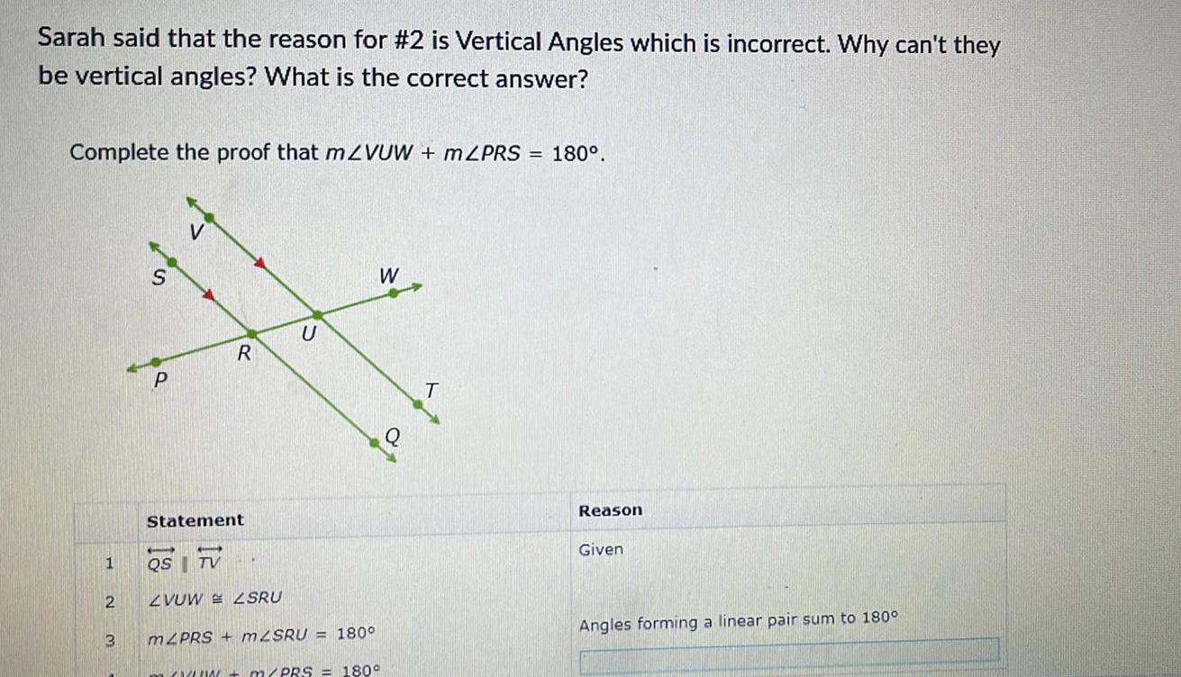 Sarah said that the reason for 2 is Vertical Angles which is incorrect Why can t they be vertical angles What is the correct answer Complete the proof that mZVUW m2PRS 180 1 2 3 S P R Statement QS TV ZVUW ZSRU U m2PRS m2SRU 180 W CYLIN m PRS 180 T Reason Given Angles forming a linear pair sum to 180