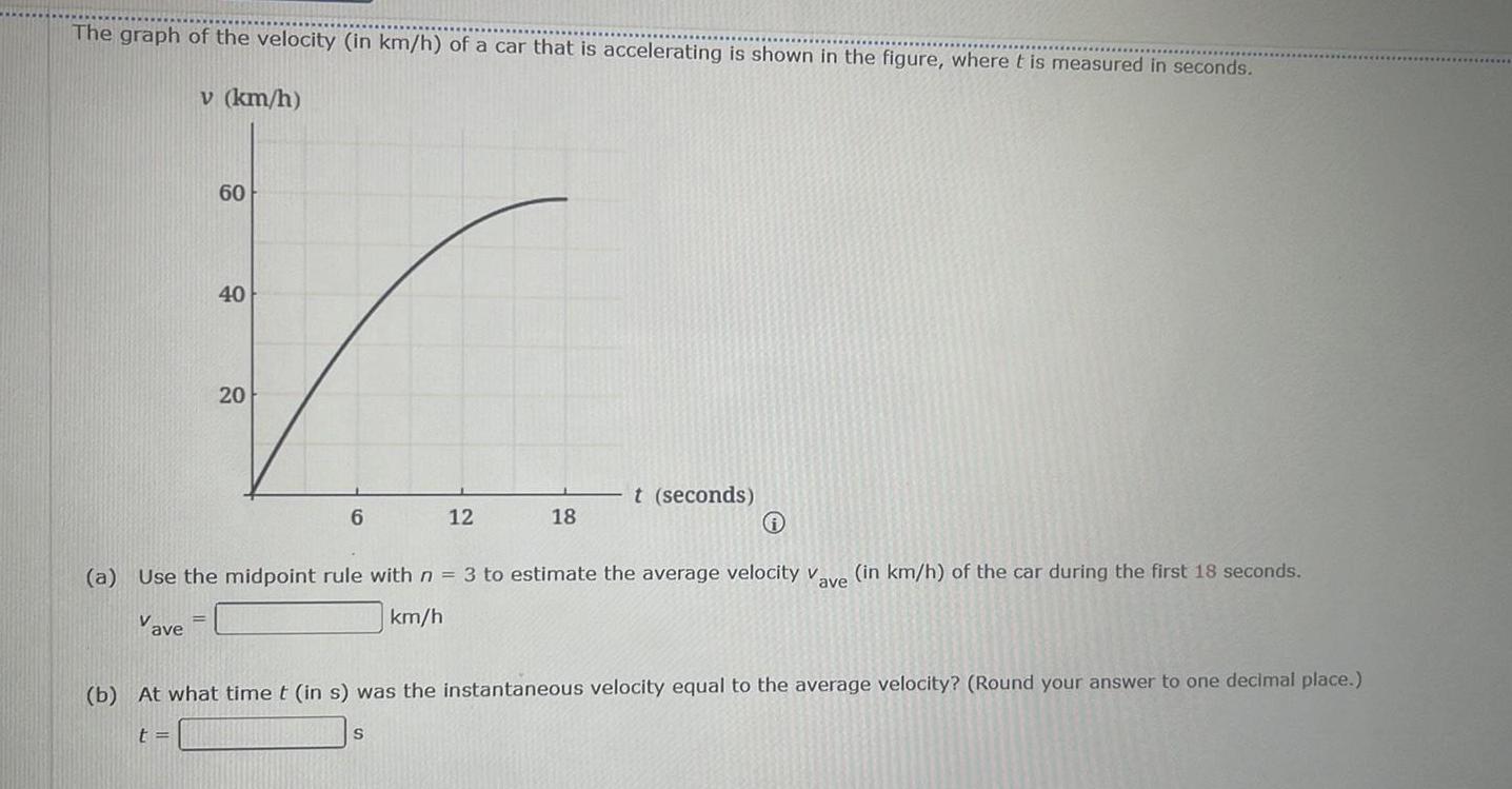 The graph of the velocity in km h of a car that is accelerating is shown in the figure where t is measured in seconds v km h Vave 60 40 20 6 12 i a Use the midpoint rule with n 3 to estimate the average velocity va in km h of the car during the first 18 seconds ave km h 18 S t seconds b At what time t in s was the instantaneous velocity equal to the average velocity Round your answer to one decimal place t