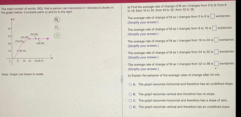 The total number of words M t that a person can memorize in t minutes is shown in the graph below Complete parts a and b to the right 40 AM 30 20 10 0 24 26 16 22 8 10 32 26 8 16 24 36 26 323640 Note Graph not drawn to scale t Q 5 a Find the average rate of change of M as t changes from 0 to 8 from 8 to 16 from 16 to 24 from 24 to 32 from 32 to 36 The average rate of change of M as t changes from 0 to 8 is Simplify your answer The average rate of change of M as t changes from 8 to 16 is words min Simplify your answer The average rate of change of M as t changes from 16 to 24 is Simplify your answer words min The average rate of change of M as t changes from 24 to 32 is Simplify your answer words min words min words min The average rate of change of M as t changes from 32 to 36 is Simplify your answer b Explain the behavior of the average rates of change after 24 min OA The graph becomes horizontal and therefore has an undefined slope OB The graph becomes vertical and therefore has no slope OC The graph becomes horizontal and therefore has a slope of zero OD The graph becomes vertical and therefore has an undefined slope