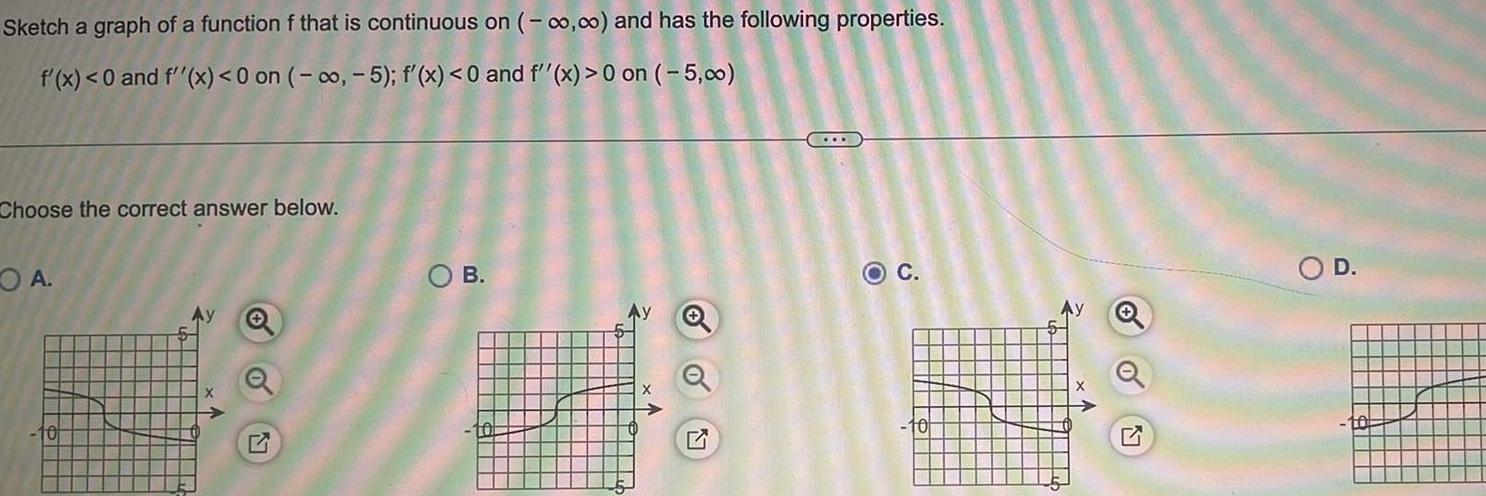 Sketch a graph of a function f that is continuous on 00 00 and has the following properties f x 0 and f x 0 on 5 f x 0 and f x 0 on 5 00 Choose the correct answer below OA Ay O B O D