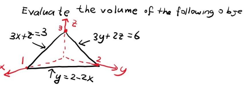 Evaluate the volume of the following obje 2 3y 2z 6 3x 2 3 Ty 2 2x