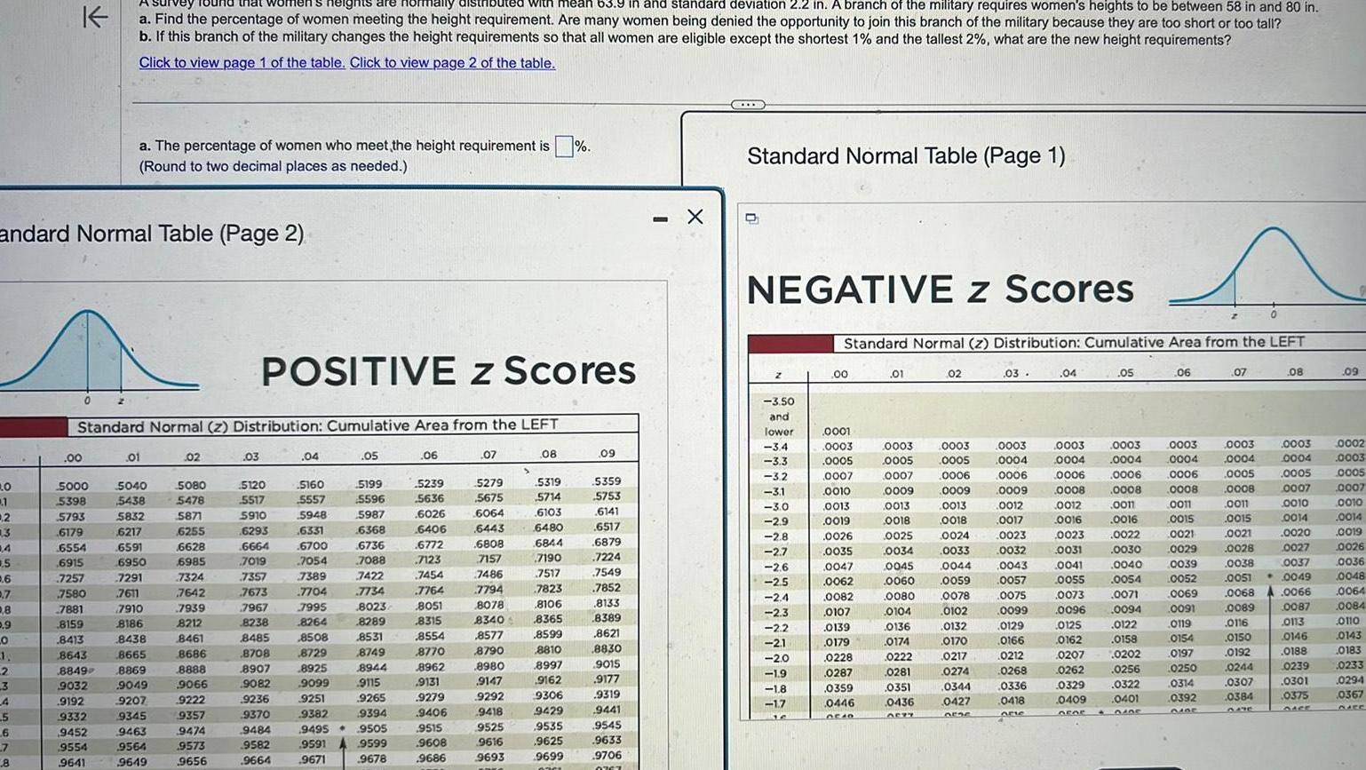 0 1 1 andard Normal Table Page 2 2 13 14 5 6 9 7 2 8 0 9 0 1 2 K vey found that women s heights are normally distributed with mean 63 9 in and standard deviation 2 2 in A branch of the military requires women s heights to be between 58 in and 80 in a Find the percentage of women meeting the height requirement Are many women being denied the opportunity to join this branch of the military because they are too short or too tall b If this branch of the military changes the height requirements so that all women are eligible except the shortest 1 and the tallest 2 what are the new height requirements Click to view page 1 of the table Click to view page 2 of the table 3 4 5 6 7 8 0 00 a The percentage of women who meet the height requirement is Round to two decimal places as needed Standard Normal z Distribution Cumulative Area from the LEFT 5000 5398 5793 6179 6554 6915 7257 7580 7881 8159 8413 8643 8849 9032 9192 9332 9452 9554 9641 01 5040 5438 5832 6217 6591 6950 7291 7611 7910 8186 8438 8665 8869 9049 9207 9345 9463 9564 9649 02 5080 5478 5871 6255 6628 6985 7324 7642 7939 8212 8461 8686 8888 9066 9222 9357 9474 9573 9656 POSITIVE z Scores 03 5120 5517 5910 6293 6664 7019 7357 7673 7967 8238 8485 8708 8907 9082 9236 9370 9484 9582 9664 04 5160 5557 5948 6331 6700 7054 7389 7704 05 5199 5596 5987 6368 6736 7088 7422 7734 7995 8264 8508 8729 8925 9099 9251 9265 9382 9394 9495 9505 9591 9599 9671 9678 8023 8289 8531 8749 8944 9115 06 5239 5636 6026 6406 6772 7123 7454 7764 8051 8315 8554 8770 8962 9131 9279 9406 9515 9608 9686 07 5279 5675 6064 6443 6808 7157 7486 7794 8078 8340 8577 8790 8980 9147 9292 9418 9525 9616 9693 08 5319 5714 6103 6480 6844 7190 7517 7823 8106 8365 8599 8810 8997 9162 9306 9429 9535 9625 9699 6301 09 5359 5753 6141 6517 6879 7224 7549 7852 8133 8389 8621 8830 9015 9177 9319 9441 9545 9633 9706 0707 X Standard Normal Table Page 1 D NEGATIVE Z Scores 2 3 50 and lower 3 4 3 3 3 2 3 1 3 0 2 9 2 8 2 7 2 6 2 5 2 4 2 3 2 2 2 1 2 0 1 9 1 8 1 7 16 Standard Normal z Distribution Cumulative Area from the LEFT 00 0001 0003 0005 0007 0010 0013 0019 0026 0035 0047 0062 0082 0107 0139 0179 0228 0287 0359 0446 0540 01 0003 0003 0005 0005 0006 0007 0009 0009 0013 0018 0013 0018 0025 0034 0045 0060 0080 0104 02 0136 0174 0222 0281 0351 0436 AFET 0024 0033 0044 0059 0078 0102 0132 0170 0217 0274 0344 0427 0530 03 0003 0004 0006 0009 0012 0017 0023 0032 0043 0057 0075 0099 0129 0166 0212 0268 0336 0418 arte 04 0003 0004 0006 0008 0012 0016 0023 0031 0041 0055 0073 0096 0125 0162 0207 0262 0329 0409 0505 05 0003 0004 0006 0008 0011 0016 0022 0030 0040 0054 0071 0094 0122 0158 0202 0256 0322 0401 0405 06 0003 0004 0006 0008 0011 0015 0021 0029 0039 0052 0069 0091 0119 0154 0197 0250 0314 0392 DIBE 07 0003 0004 0005 0008 0011 0015 0021 0028 0038 0051 0068 0089 0116 0150 0192 0244 0307 0384 0436 08 A 0003 0004 0005 0007 0010 0014 0020 0027 0037 0049 0066 0087 0113 0146 0188 0239 0301 0375 09 0002 0003 0005 0007 0010 0014 0019 0026 0036 0048 0064 0084 0110 0143 0183 0233 0294 0367 CAFE