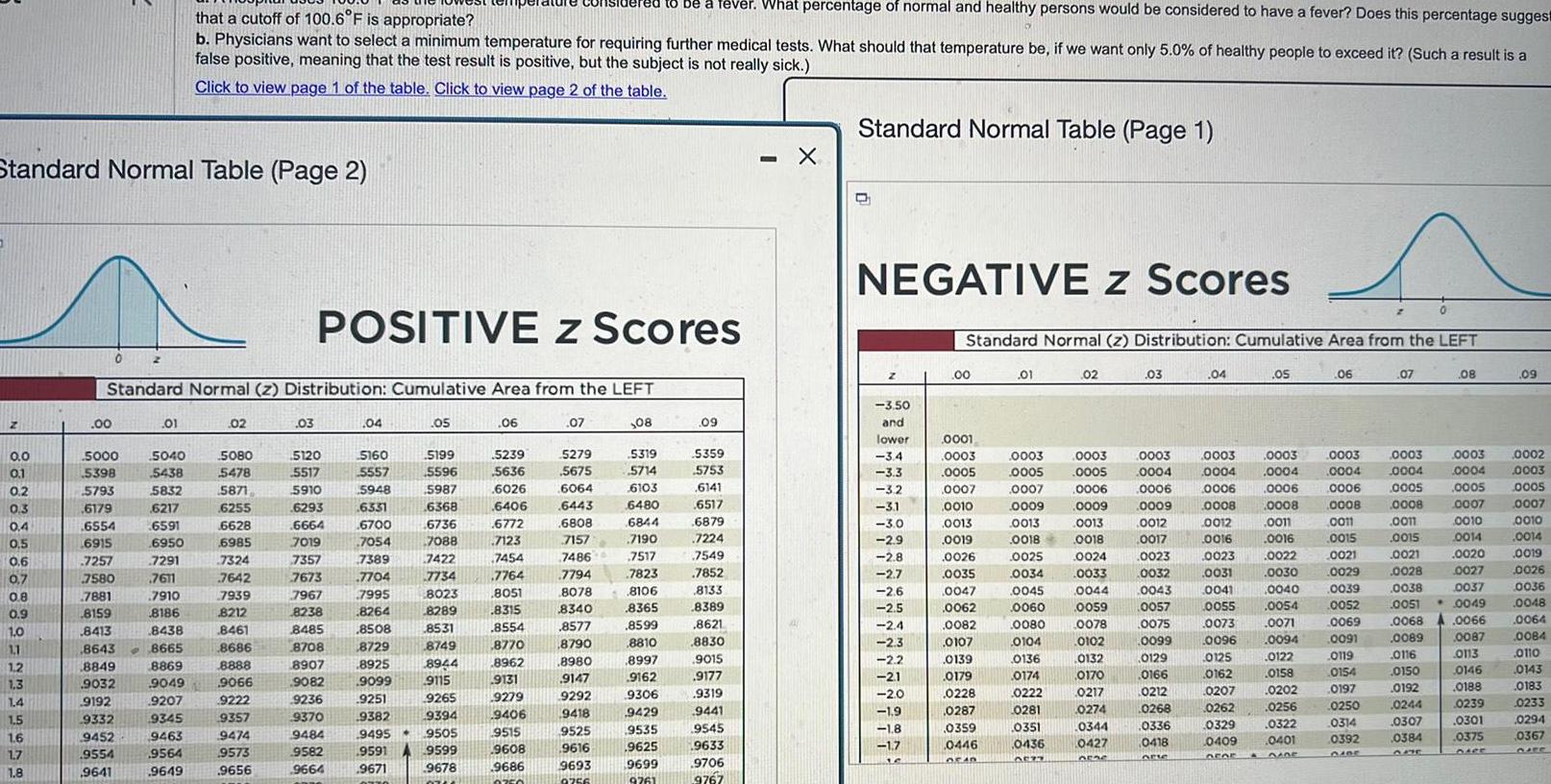 Standard Normal Table Page 2 0 0 0 1 0 2 0 3 0 4 0 5 0 6 0 7 0 8 0 9 1 0 1 1 1 2 1 3 1 4 1 5 1 6 1 7 1 8 0 00 Standard Normal z Distribution Cumulative Area from the LEFT 5000 5398 5793 6179 6554 6915 7257 7580 7881 8159 8413 8643 8849 9032 9192 9332 9452 9554 9641 01 5040 5438 5832 6217 6591 6950 7291 7611 7910 8186 8438 8665 8869 9049 9207 9345 that a cutoff of 100 6 F is appropriate b Physicians want to select a minimum temperature for requiring further medical tests What should that temperature be if we want only 5 0 of healthy people to exceed it Such a result is a false positive meaning that the test result is positive but the subject is not really sick Click to view page 1 of the table Click to view page 2 of the table 9463 9564 9649 02 5080 5478 5871 6255 6628 6985 7324 7642 7939 8212 8461 8686 8888 9066 9222 9357 9474 9573 9656 03 POSITIVE Z Scores 5120 5517 5910 6293 6664 7019 7357 7673 7967 8238 8485 8708 8907 9082 9236 9370 9484 9582 9664 04 5160 5557 5948 6331 6700 7054 7389 7704 7995 8264 8508 8729 8925 9099 9251 9382 9495 9591 9671 2770 05 5199 5596 5987 6368 6736 7088 7422 7734 8023 8289 8531 8749 8944 9115 9265 9394 9505 9599 9678 76 06 5239 5636 6026 6406 6772 7123 7454 7764 8051 8315 8554 8770 8962 9131 9279 9406 9515 9608 9686 0750 07 5279 5675 to be a fever What percentage of normal and healthy persons would be considered to have a fever Does this percentage suggest 08 6064 6443 5319 5714 6103 6480 6808 6844 7157 7190 7486 7517 7794 7823 8078 8106 8340 8365 8577 8599 8790 8810 8980 8997 9147 9162 9292 9306 9418 9429 9525 9535 9616 9625 9693 9699 9756 9761 09 5359 5753 6141 6517 6879 7224 7549 7852 8133 8389 8621 8830 9015 9177 9319 9441 9545 9633 9706 9767 X Standard Normal Table Page 1 NEGATIVE Z Scores Z 3 50 and lower 3 4 3 3 32 3 1 3 0 2 9 2 8 2 7 2 6 2 5 2 4 2 3 2 2 21 2 0 1 9 1 8 1 7 16 00 Standard Normal z Distribution Cumulative Area from the LEFT 0001 0003 0005 0007 0010 19 0013 0019 0026 0035 0047 0062 0082 0107 0139 0179 0228 0287 0359 0446 DEAD 01 0003 0003 0005 0005 0007 0006 0009 0009 0013 0013 0018 0018 0025 0034 0045 0060 0080 0104 0136 0174 0222 0281 02 0351 0436 0527 0024 0033 0044 0059 0078 0102 0132 0170 0217 0274 0344 0427 orac 03 0003 0004 0006 0009 0012 0017 0023 0032 0043 0057 0075 0099 0129 0166 0212 0268 0336 0418 arte 04 0003 0004 0006 0008 0012 0016 05 0003 0004 0006 0008 0011 0016 0023 0022 0031 0030 0041 0040 0055 0054 0073 0071 0096 0094 0125 0122 0162 0158 0207 0202 0262 0256 0329 0322 0401 0409 OFG5 DADE A 06 0003 0004 0006 0008 0011 0015 0021 0029 0039 0052 0069 0091 0119 0154 0197 0250 2 0314 0392 DIBE 07 0003 0004 0005 0008 0011 0015 0021 0028 0038 0051 08 0089 0116 0150 0192 0244 0307 0384 0003 0004 0005 0007 0010 0014 0020 0027 0037 0049 0068 0066 0087 0113 0146 0188 0239 0301 0375 1 09 0002 0003 0005 0007 0010 0014 0019 0026 0036 0048 0064 0084 0110 0143 0183 0233 0294 0367 QUEE