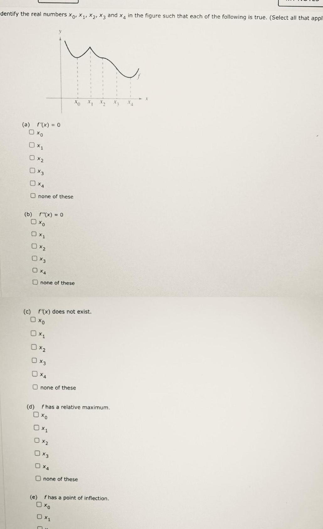 dentify the real numbers X0 X X2 X3 and x4 in the figure such that each of the following is true Select all that appl a f x 0 xo 0x1 0x2 b 3 XA none of these F x 0 O xo 0x1 0x2 3 X4 Onone of these d c f x does not exist O xo 0x 0x2 X3 X4 none of these f has a relative maximum 0 0 Xo 0x1 X2 X3 X4 none of these e f has a point of inflection xo 0 x1 n X3 X