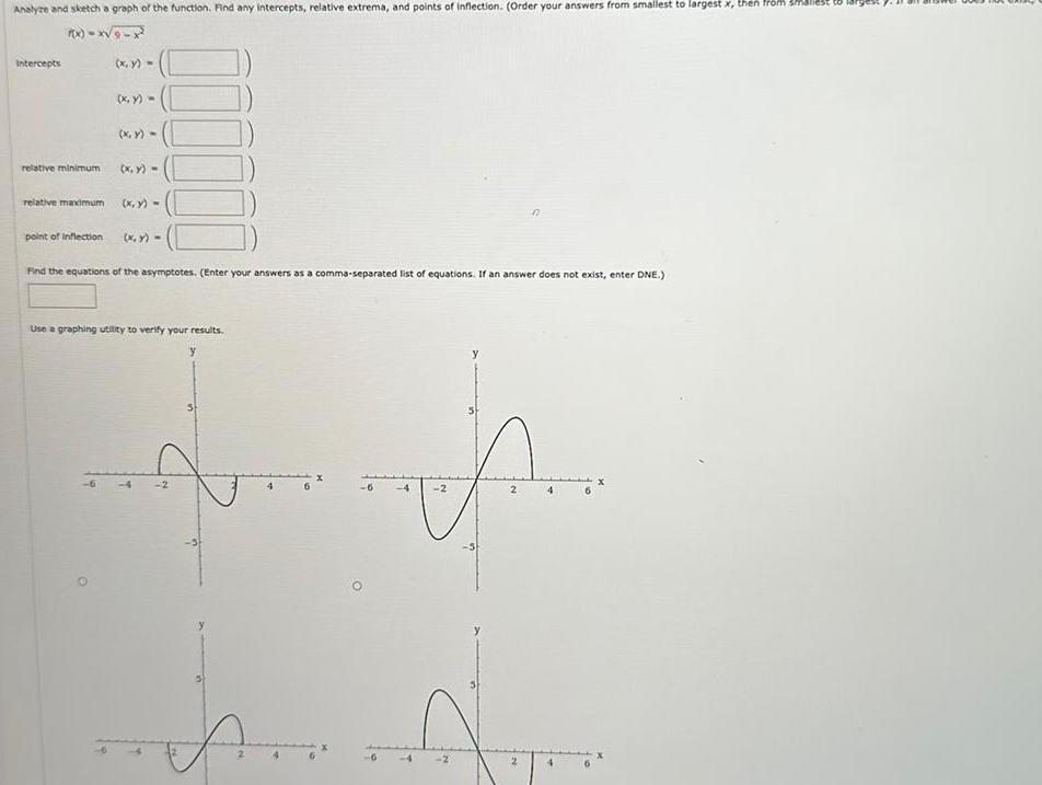 Analyze and sketch a graph of the function Find any intercepts relative extrema and points of inflection Order your answers from smallest to largest x then from smallest to 7x x 9 x Intercepts relative minimum relative maximum point of Inflection x y x y x y x y Find the equations of the asymptotes Enter your answers as a comma separated list of equations If an answer does not exist enter DNE Use a graphing utility to verify your results sults 5 t 3 N 2 4