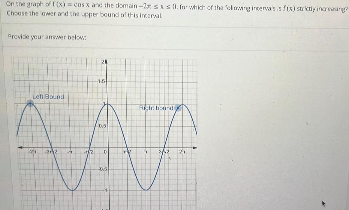 On the graph of f x cos x and the domain 2 x 0 for which of the following intervals is f x strictly increasing Choose the lower and the upper bound of this interval Provide your answer below Left Bound 2TT 32 TT T 2 24 1 5 0 5 0 0 5 TT 2 Right bound TT 3 1 2 2TT