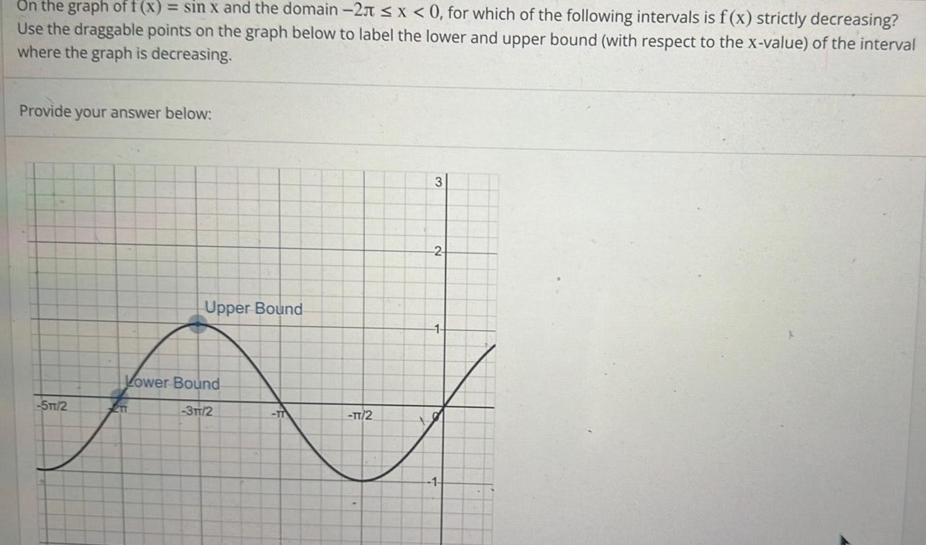 On the graph of f x sin x and the domain 2 x 0 for which of the following intervals is f x strictly decreasing Use the draggable points on the graph below to label the lower and upper bound with respect to the x value of the interval where the graph is decreasing Provide your answer below 5m 2 Upper Bound Lower Bound 3TT 2 4TT TT 2 3 2