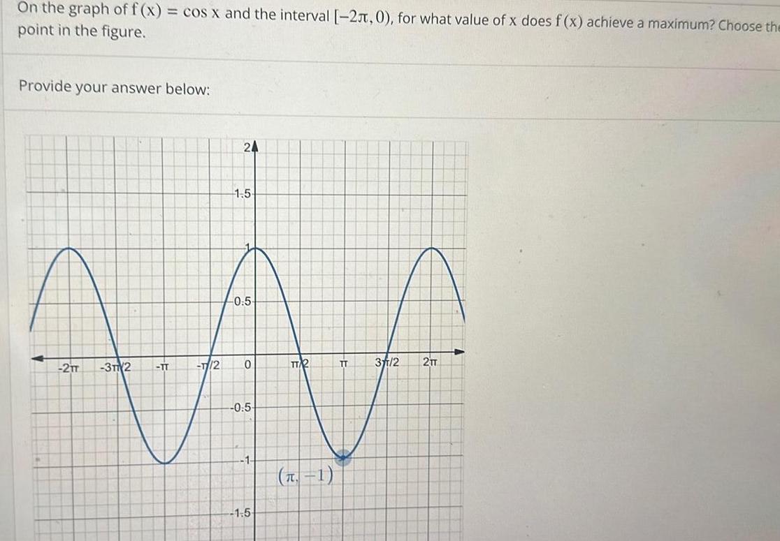 On the graph of f x cos x and the interval 2 0 for what value of x does f x achieve a maximum Choose the point in the figure Provide your answer below 24 2TT 1 5 0 5 AAA 3T 2 TT T 2 0 5 1 n 1 1 5 3f1 2 2TT