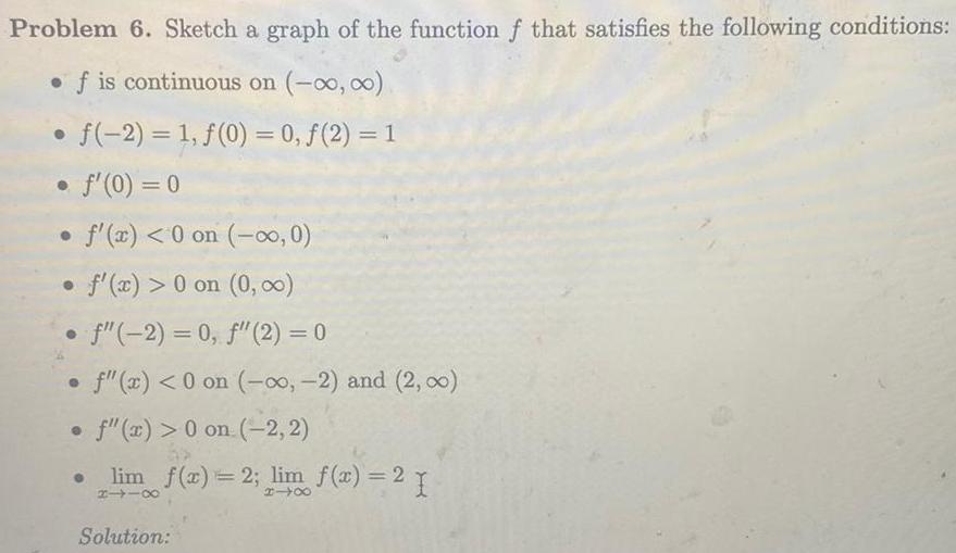 Problem 6 Sketch a graph of the function f that satisfies the following conditions f is continuous on f 2 1 f 0 0 f 2 1 f 0 0 f x 0 on 0 f x 0 on 0 f 2 0 f 2 0 f x 0 on 2 and 2 00 f x 0 on 2 2 lim f x 2 lim f x 2 8118 218 Solution