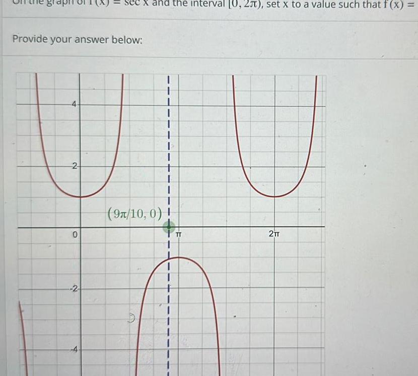 Provide your answer below 4 2 O 2 and the interval 0 2 set x to a value such that f x I 1 9 10 0 1 1 TT 2TT