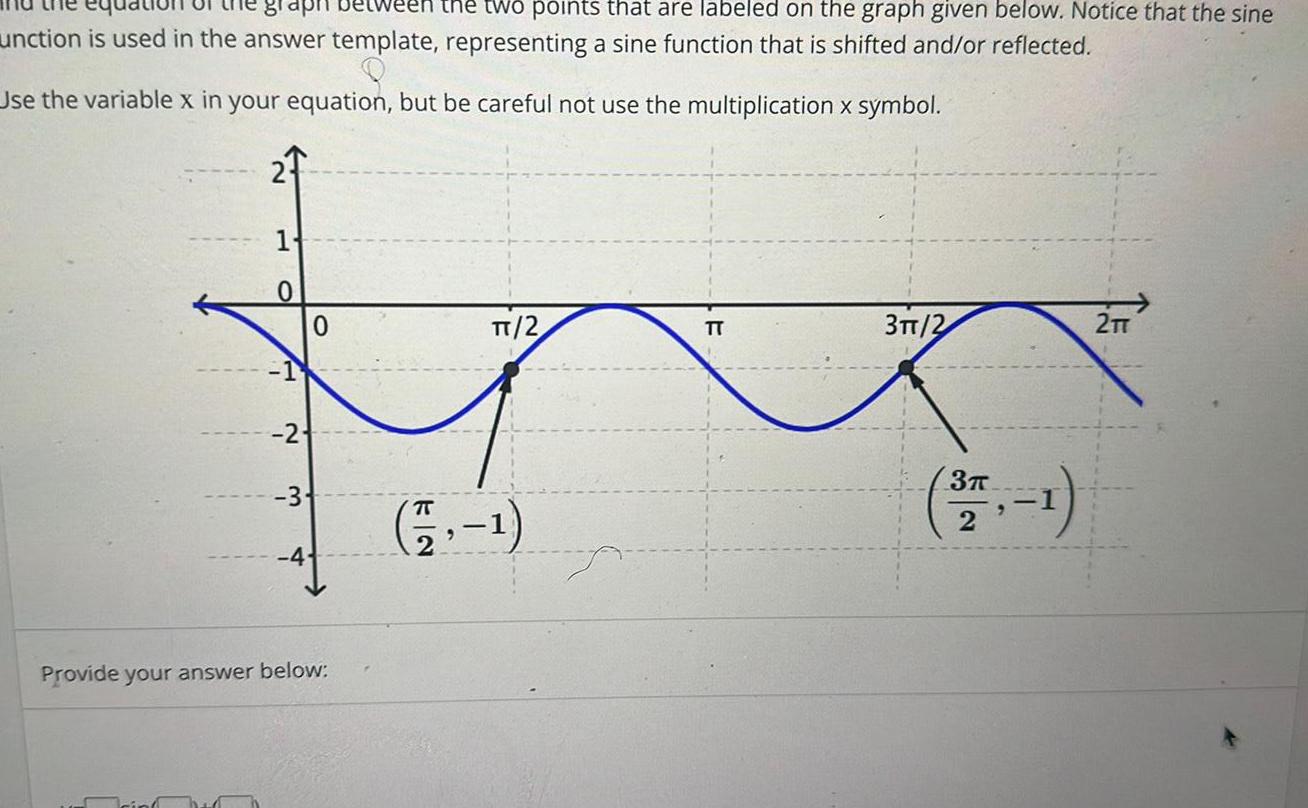 graph be the two points that are labeled on the graph given below Notice that the sine unction is used in the answer template representing a sine function that is shifted and or reflected Use the variable x in your equation but be careful not use the multiplication x symbol 2 1 0 1 2 3 0 4 Provide your answer below TT 2 57 TT 3TT 2 3T 2 2TT