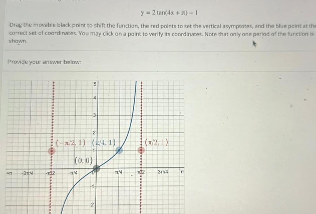 y 2 tan 4x 1 Drag the movable black point to shift the function the red points to set the vertical asymptotes and the blue point at the correct set of coordinates You may click on a point to verify its coordinates Note that only one period of the function is shown Provide your answer below 3TT 4 122 5 TT 4 4 2 2 1 4 1 0 0 3 1 2 TT 4 2 1 TQ2 3TT 4 TT