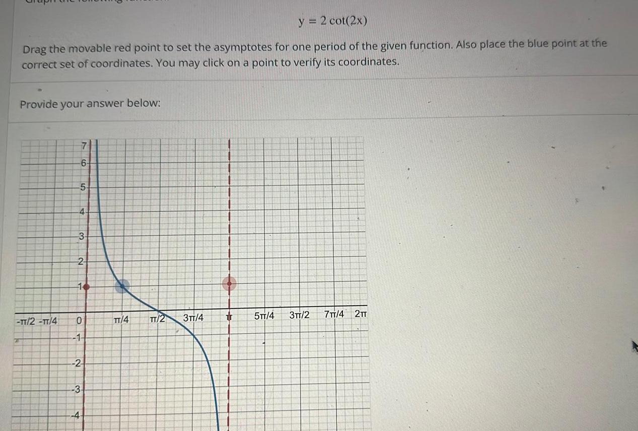 y 2 cot 2x Drag the movable red point to set the asymptotes for one period of the given function Also place the blue point at the correct set of coordinates You may click on a point to verify its coordinates Provide your answer below TT 2 TT 4 6 5 4 3 2 16 0 1 2 3 4 TT 4 TT 2 3TT 4 3 5TT 4 3TT 2 7TT 4 2TT