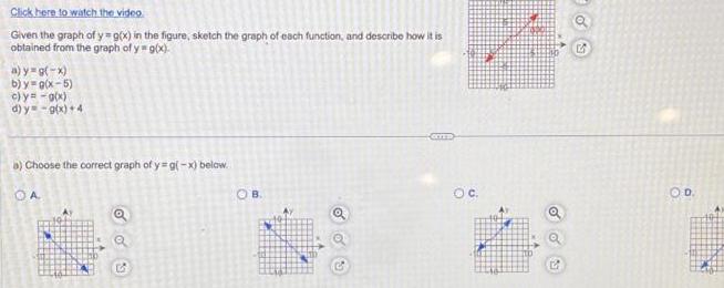 Click here to watch the video Given the graph of y g x in the figure sketch the graph of each function and describe how it is obtained from the graph of y g x a y g x b y g x 5 c y g x d y g x 4 a Choose the correct graph of y g x below OA OOS OB M GYES a OD