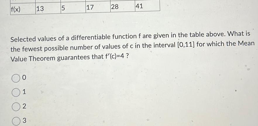 f x 13 0 1 02 3 5 17 28 41 Selected values of a differentiable function f are given in the table above What is the fewest possible number of values of c in the interval 0 11 for which the Mean Value Theorem guarantees that f c 4