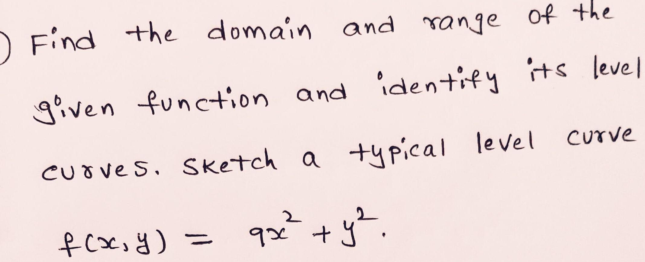 Find the domain and range of the given function and identify its level curves Sketch a typical level 2 f x y qx y curve