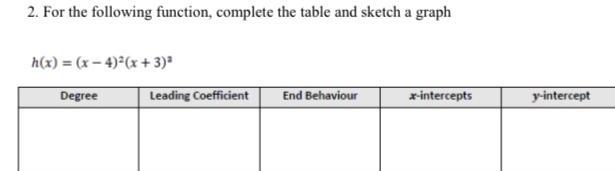 2 For the following function complete the table and sketch a graph h x x 4 x 3 Degree Leading Coefficient End Behaviour x intercepts y intercept