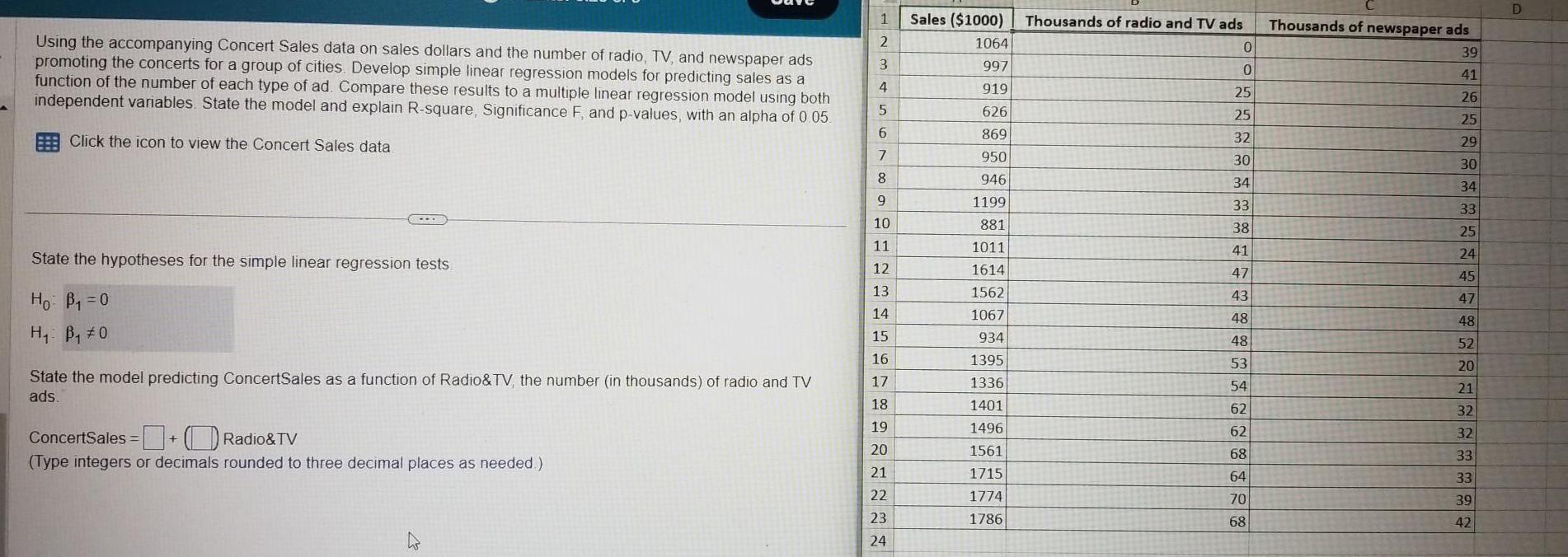 Using the accompanying Concert Sales data on sales dollars and the number of radio TV and newspaper ads promoting the concerts for a group of cities Develop simple linear regression models for predicting sales as a function of the number of each type of ad Compare these results to a multiple linear regression model using both independent variables State the model and explain R square Significance F and p values with an alpha of 0 05 Click the icon to view the Concert Sales data State the hypotheses for the simple linear regression tests Ho B 0 H B 0 State the model predicting ConcertSales as a function of Radio TV the number in thousands of radio and TV ads Concertsales Radio TV Type integers or decimals rounded to three decimal places as needed 1 Sales 1000 2 3 4 5 6 7 8 9 10 11 12 13 HELT Bg 14 15 16 17 18 19 20 21 22 23 24 1064 997 919 626 869 950 946 1199 881 1011 1614 1562 1067 934 1395 1336 1401 1496 1561 1715 1774 1786 Thousands of radio and TV ads 0 0 25 25 32 30 34 33 38 41 47 43 48 48 53 54 62 62 68 64 70 68 Thousands of newspaper ads 39 41 26 25 29 30 34 33 25 24 45 47 48 52 20 21 32 32 33 33 39 42 D