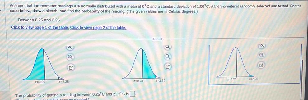 Assume that thermometer readings are normally distributed with a mean of 0 C and a standard deviation of 1 00 C A thermometer is randomly selected and tested For the case below draw a sketch and find the probability of the reading The given values are in Celsius degrees Between 0 25 and 2 25 Click to view page 1 of the table Click to view page 2 of the table z 0 25 Q 2 2 25 E The probability of getting a reading between 0 25 C and 2 25 C is nonooded z 0 25 GELED Q Z 2 25 G A 2 0 25 z 2 25