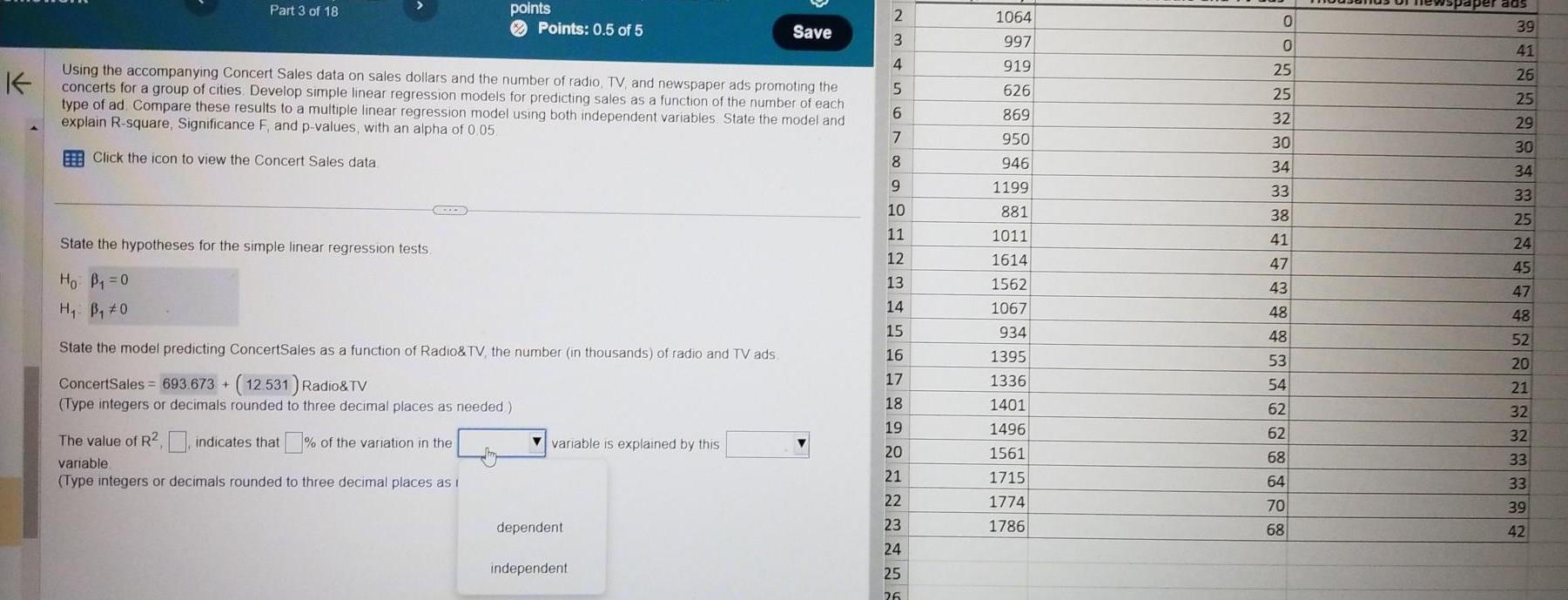 Part 3 of 18 GEZER K Using the accompanying Concert Sales data on sales dollars and the number of radio TV and newspaper ads promoting the concerts for a group of cities Develop simple linear regression models for predicting sales as a function of the number of each type of ad Compare these results to a multiple linear regression model using both independent variables State the model and explain R square Significance F and p values with an alpha of 0 05 Click the icon to view the Concert Sales data State the hypotheses for the simple linear regression tests Ho B 0 H B 0 points Points 0 5 of 5 State the model predicting ConcertSales as a function of Radio TV the number in thousands of radio and TV ads ConcertSales 693 673 12 531 Radio TV Type integers or decimals rounded to three decimal places as needed The value of R indicates that of the variation in the R2 variable Type integers or decimals rounded to three decimal places as i variable is explained by this dependent Save independent 2 3 4 5 6 7 8 9 10 11 12 13 14 15 16 17 18 19 20 21 22 23 24 25 26 1064 997 919 626 869 950 946 1199 881 1011 1614 1562 1067 934 1395 1336 1401 1496 1561 1715 1774 1786 0 0 25 25 32 30 34 33 38 41 47 43 48 48 53 54 62 62 68 64 70 68 per ads 39 41 26 25 29 30 34 33 25 24 45 47 48 52 20 21 32 32 33 33 39 42