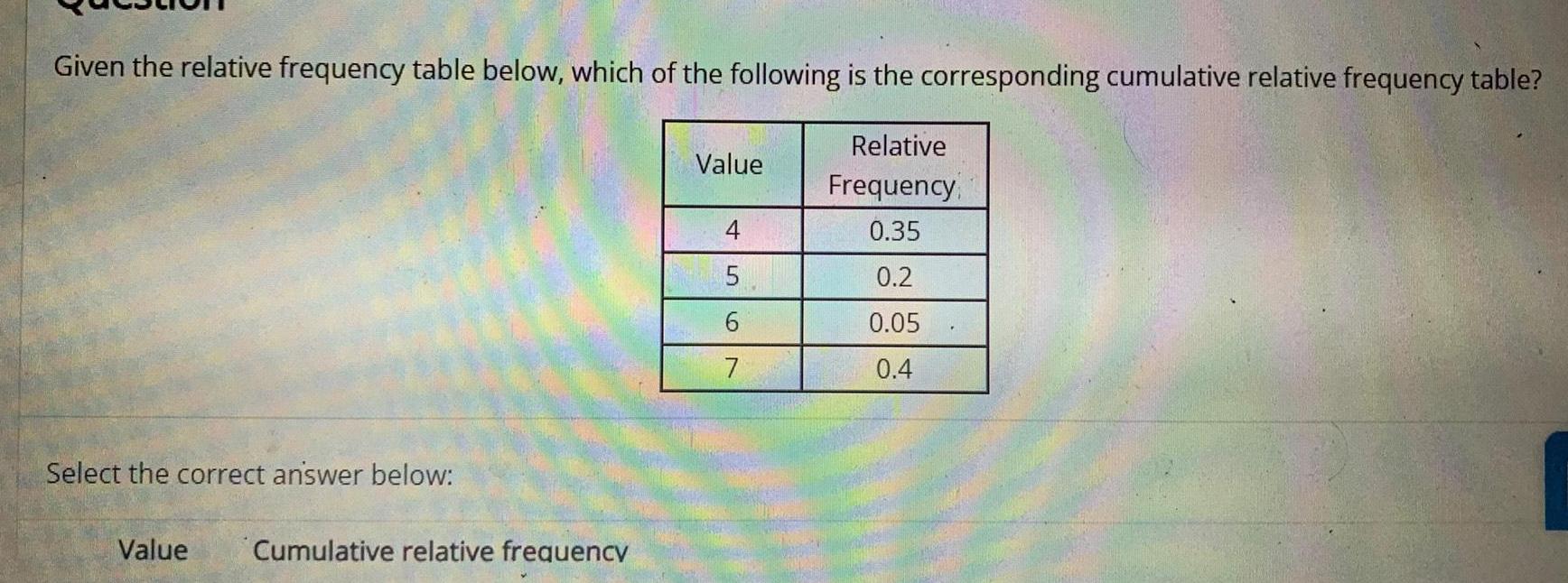 Given the relative frequency table below which of the following is the corresponding cumulative relative frequency table Relative Frequency 0 35 0 2 0 05 0 4 Select the correct answer below Value Cumulative relative frequency Value 4 5 6 7