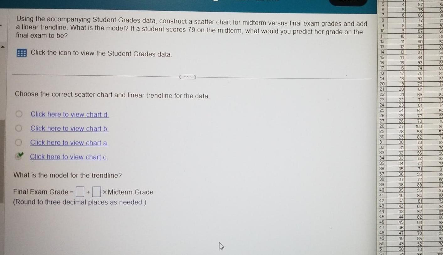 Using the accompanying Student Grades data construct a scatter chart for midterm versus final exam grades and add a linear trendline What is the model If a student scores 79 on the midterm what would you predict her grade on the final exam to be Click the icon to view the Student Grades data Choose the correct scatter chart and linear trendline for the data Click here to view chart d Click here to view chart b Click here to view chart a Click here to view chart c What is the model for the trendline Final Exam Grade X Midterm Grade 0 Round to three decimal places as needed 5 6 7 8 9 10 11 12 13 14 15 16 17 18 19 20 21 22 23 24 25 26 27 28 29 30 31 32 33 34 35 36 37 38 39 40 41 42 43 44 45 46 47 48 49 50 51 52 4 5 6 6 7 8 9 10 11 12 13 14 15 16 17 18 19 20 21 22 23 24 25 26 27 28 29 30 31 32 33 34 35 36 37 38 39 40 41 42 43 44 45 46 47 48 49 50 51 87 75 66 77 94 67 92 80 87 87 64 93 74 70 93 79 61 69 71 61 67 77 73 100 58 82 73 78 96 72 72 71 95 72 89 95 84 61 66 97 82 88 91 79 85 92 73 96 8 62 80 72 92 60 86 52 82 56 73 88 88 80 93 77 7 84 73 74 54 95 78 90 77 83 70 98 92 79 87 95 60 83 97 88 72 94 85 88 92 98 93 92 78 8 100