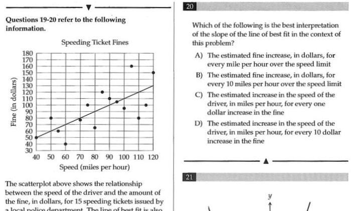 Questions 19 20 refer to the following information Fine in dollars 180 170 160 150 140 130 120 110 100 30 40 Speeding Ticket Fines 50 60 70 80 90 100 110 120 Speed miles per hour The scatterplot above shows the relationship between the speed of the driver and the amount of the fine in dollars for 15 speeding tickets issued by a local police department The line of best fit is also 20 Which of the following is the best interpretation of the slope of the line of best fit in the context of this problem 21 B A The estimated fine increase in dollars for every mile per hour over the speed limit The estimated fine increase in dollars for every 10 miles per hour over the speed limit C The estimated increase in the speed of the driver in miles per hour for every one dollar increase in the fine D The estimated increase in the speed of the driver in miles per hour for every 10 dollar increase in the fine