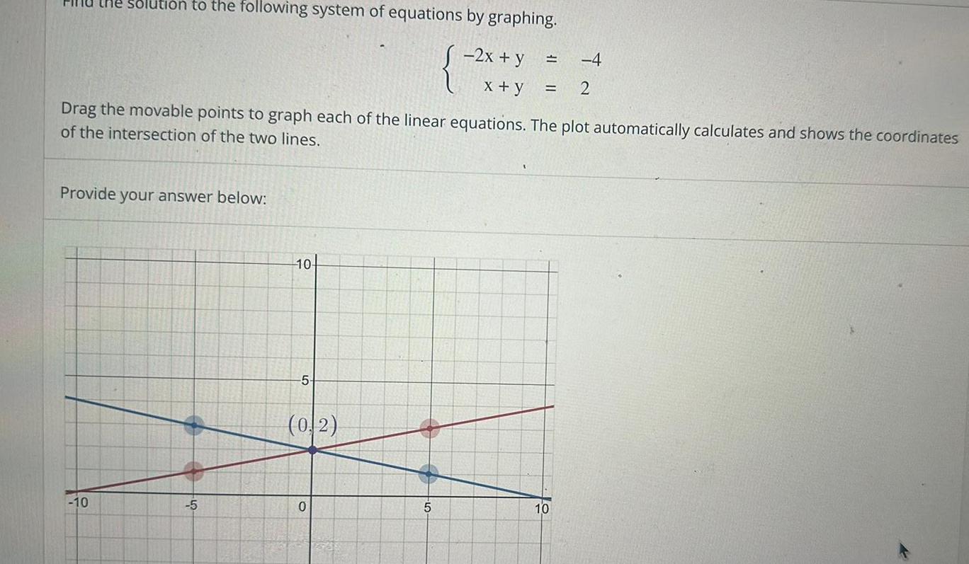 solution to the following system of equations by graphing 2x y x y Drag the movable points to graph each of the linear equations The plot automatically calculates and shows the coordinates of the intersection of the two lines Provide your answer below 10 5 10 5 0 2 0 t 4 2 5 10 4