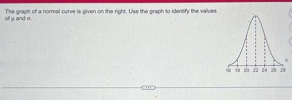 The graph of a normal curve is given on the right Use the graph to identify the values of and o www A 16 18 20 22 24 26 28