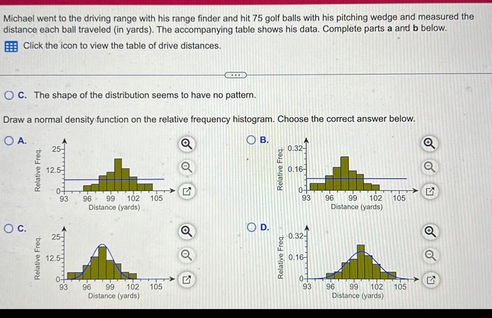 Michael went to the driving range with his range finder and hit 75 golf balls with his pitching wedge and measured the distance each ball traveled in yards The accompanying table shows his data Complete parts a and b below Click the icon to view the table of drive distances OC The shape of the distribution seems to have no pattern Draw a normal density function on the relative frequency histogram Choose the correct answer below OA OC Relative Freq Relative Freq 25 12 5 93 96 99 102 105 Distance yards 55 12 5 93 C 96 99 102 105 Distance yards B OD Relative Freq Relative Freq 0 32 0 16 0 93 0 32 0 16 0 93 96 99 102 105 Distance yards 96 99 102 Distance yards 105