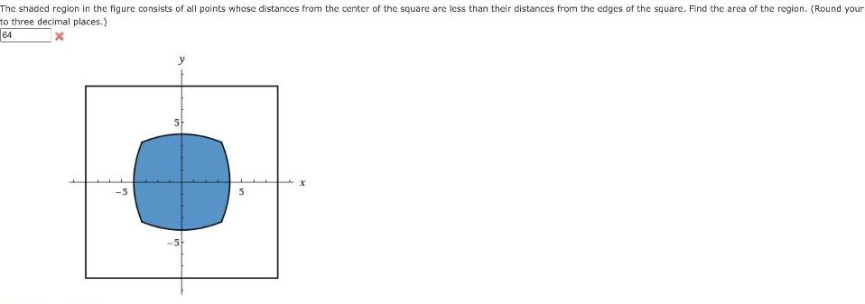 The shaded region in the figure consists of all points whose distances from the center of the square are less than their distances from the edges of the square Find the area of the region Round your to three decimal places 64 5 y 5 5 5