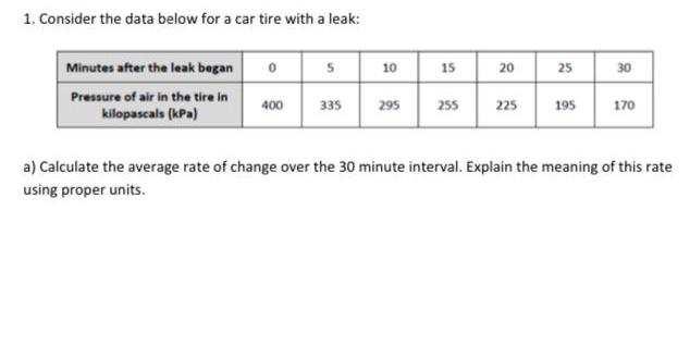 1 Consider the data below for a car tire with a leak Minutes after the leak began Pressure of air in the tire in kilopascals kPa 0 400 5 335 10 295 15 20 255 225 25 195 30 170 a Calculate the average rate of change over the 30 minute interval Explain the meaning of this rate using proper units