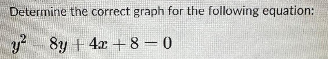 Determine the correct graph for the following equation y 8y 4x 8 0